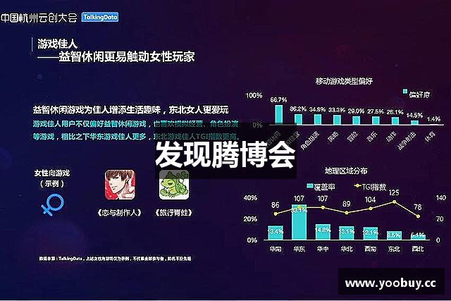 发现腾博会